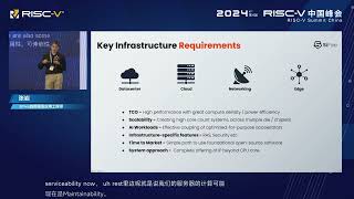 Demonstrating RISCV Value in Fast Growing Datacenter Market  Rocky Zhang [upl. by Reahard499]