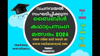 Episode 10  ബൈബിൾകഥാപ്രസംഗം  ബാലികേ ഉണരുക  Reeja Reji Vettimukal AthirampuzhaChanganacherry [upl. by Ynaffet]