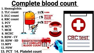 Complete Blood Count Test  Complete Hemogram CBC report [upl. by Rednijar]