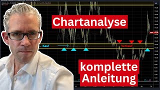 Chartanalyse lernen  20 Jahre in 98 Minuten [upl. by Arracat]