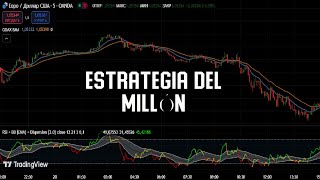 Estrategia comercial simple de un millón [upl. by Adnahcal252]