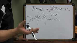 How do Silencers Work and the Science Behind them [upl. by Puff]