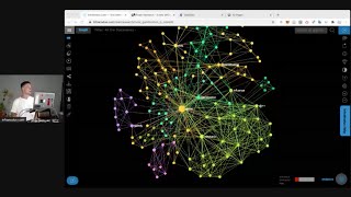 Visualize Your Roam Research Notes to Generate New Ideas [upl. by Slosberg]