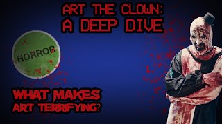 Unmasking Art the Clown A Horror Icon Analysis [upl. by Imak534]