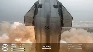 FULL FLIGHT SpaceX Starship Flight 4 [upl. by Nohtanhoj280]