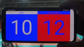 USA vs PUERTO RICO SET 3 [upl. by Anahs]