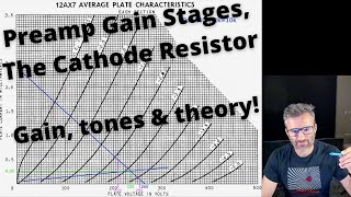 Preamp Gain Stages the Cathode Resistor GAIN TONES amp THEORY [upl. by Ramberg844]