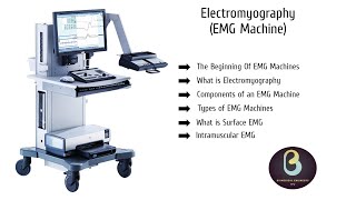 Electromyography  EMG Machines  Biomedical Engineers TV [upl. by Dorena766]