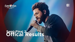 Eurovision 2022 Semi Final 2  Full Official Results [upl. by Lleneg284]