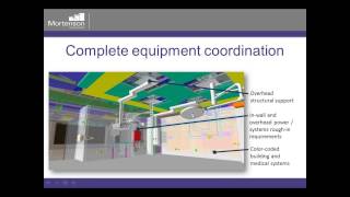 BIM in Construction Series Mortenson Construction [upl. by Ecire]