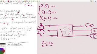 13 ECOC  Ensemble dobservables qui commuttent [upl. by Nohpets]