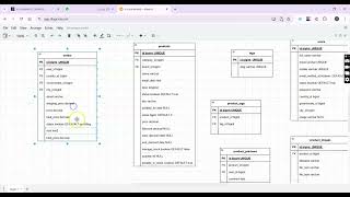 Database Design Schema for Ecommerce Lesson 5 [upl. by Assek883]