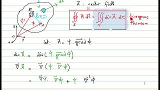 EM8c Dirichlet and Neumann boundary conditions [upl. by Isyed]