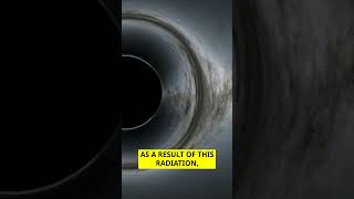 Hawking Radiation Explained in 40 Seconds [upl. by Nealson521]