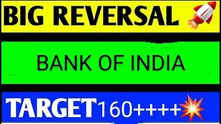 BANK OF INDIA SHARE LATEST NEWS TODAYBANK OF INDIA SHARE TARGETBANK OF INDIA SHARE ANALYSIS [upl. by Gudrun]