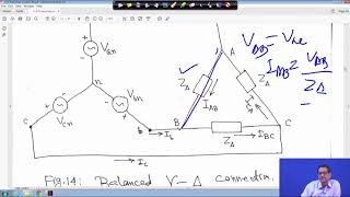 Lecture 48 Three phase circuits Contd [upl. by Allenaj]