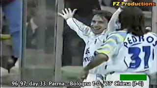 Almost Famous  Parma 199697 2nd in Serie A Ancelotti Chiesa Crespo Buffon Cannavaro [upl. by Dallman]