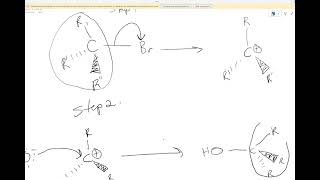 Unimolecular Nucleophilic Substitution SN1 Reaction Mechanism Chemistry Unit 2 [upl. by Ernie]