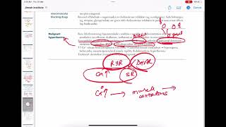 Malignant Hyperthermia neurology 213  First Aid USMLE Step 1 in UrduHindi [upl. by Rooker660]