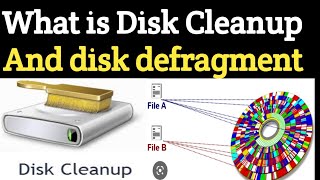 What is Disk Cleanup   Disk defragment क्या होता है सबसे आसान भाषा में समझे  IT WALA [upl. by Yelhak]