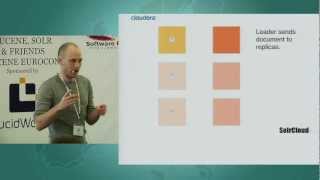 Solr 4 The SolrCloud Architecture [upl. by Nortna248]