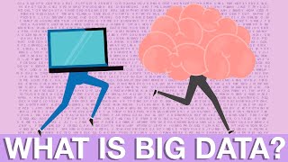 What Is Big Data [upl. by Uht]