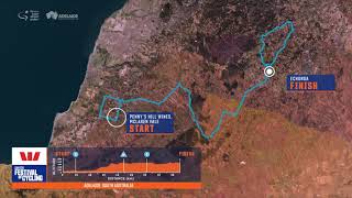 Race Route  Westpac Stage 2  Womens  2022 Santos Festival of Cycling [upl. by Ennylyak834]