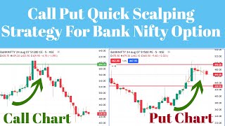 Call Put Quick Scalping Strategy For Bank Nifty Option  Call Chart Put Chart  Best CE PE Strategy [upl. by Kornher]