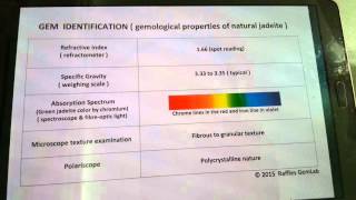 Burmese Jadeite Jade Testing Singapore  By Raffles GemLab  Captions available [upl. by Harbed]