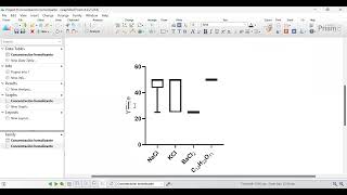 1 Graficas concentración osmolaridad [upl. by Ettezzus232]