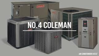 Best Central Air Conditioner 2019 [upl. by Esirahc]