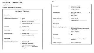 Business cultures  IELTS LISTENING TEST  SECTION4 [upl. by Jacinthe98]