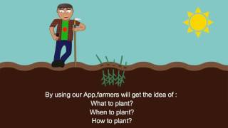 IoT For Agriculture [upl. by Josey]