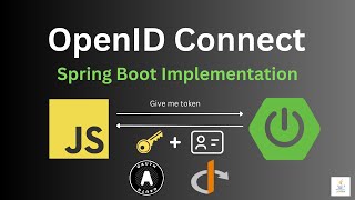 OpenID Connect Everything You Need to Know  Spring Boot Implementation [upl. by Cello]