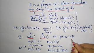 transaction management in dbms tutorial  DBMS [upl. by Yenolem5]