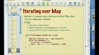 Lecture 6  Programming Abstractions Stanford [upl. by Jocelin]