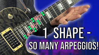 The Ultimate Arpeggio Trick  One Shape To Play Them ALL [upl. by Inacana]