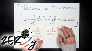 Teorema di Bernoulli della Fluidodinamica  Fisica  ZERO g [upl. by Rossen]