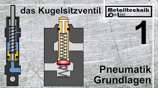 Pneumatik Grundlagen Ventile Teil 1  Aufbau des Kugelsitzventils [upl. by Adlemi871]