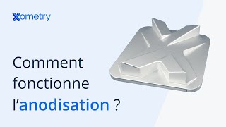 Comment fonctionne l’anodisation [upl. by Alemahs]