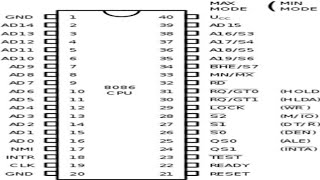 Pin diagram of 8086 microprocessor in TelugudiplomaBtechECEpls subscribe for more videos [upl. by Yesteb]