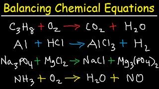 Introduction to Balancing Chemical Equations [upl. by Farrington]