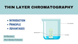 Thin Layer Chromatography TLC Introduction।Principle।Advantages Over Paper Chromatography Hindi [upl. by Faustine]