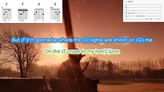 Glen Cambell Rhinestone Cowboy play along with scrolling guitar chords and lyrics [upl. by Sharon440]