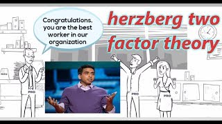 Herzberg two factor theory of motivation [upl. by Sucramaj]