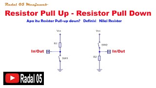 Resistor Pull Up pull Down Apa itu pull Up Down Definisi dan fungsi [upl. by Yhprum503]