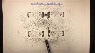 Magnetische Wechselwirkung  Magnete ziehen sich an und stoßen sich ab  Lehrerschmidt [upl. by Downall]