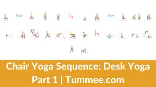 Desk Yoga Sequence  Chair Yoga Sequence Planning for Yoga Teachers  Part 1  Tummeecom [upl. by Hutchison152]