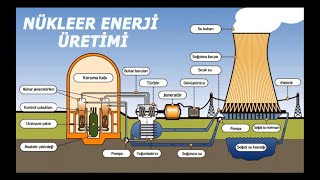 63 AYT Kimya  Elektrotlar ve Elektrokimyasal Hücreler Soru Çözümü  Görkem ŞAHİN 2023 [upl. by Nlycaj]