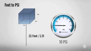 How to Convert Feet to PSI [upl. by Roslyn]